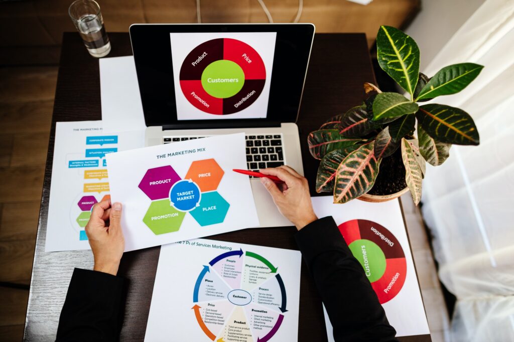 plan de diseño web y marketing de agencia