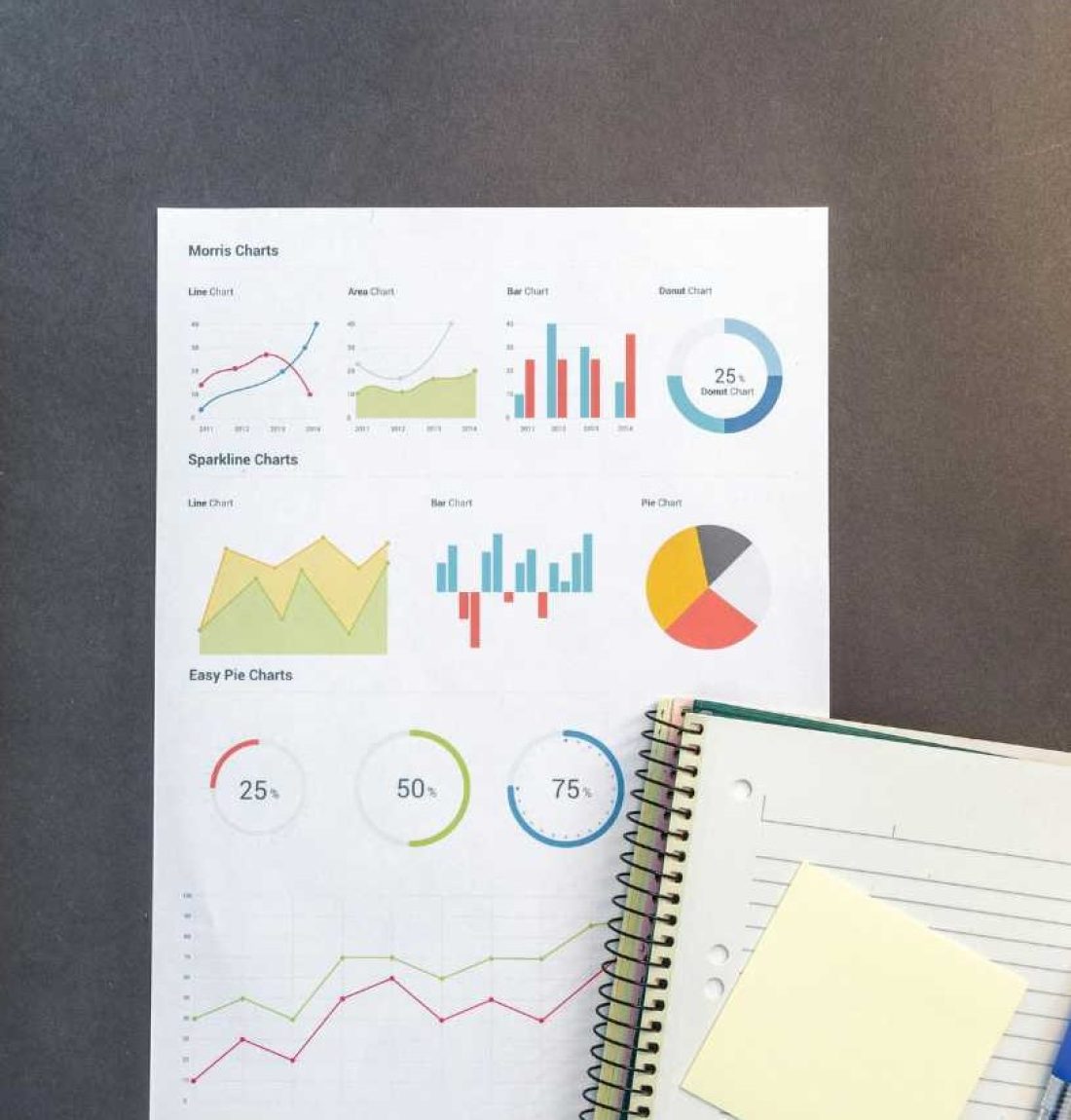 proceso de desarrollo y pensamiento de una landing page a medida